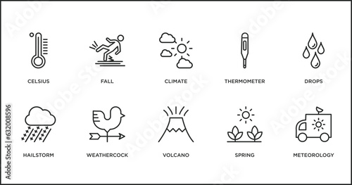 weather outline icons set. thin line icons such as climate, thermometer, drops, hailstorm, weathercock, volcano, spring vector.