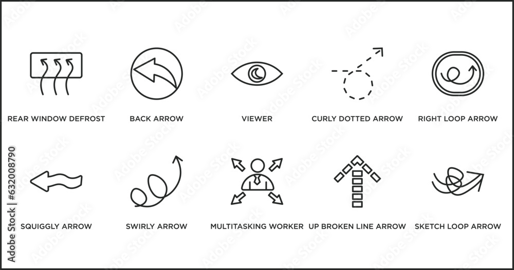 user interface outline icons set. thin line icons such as viewer, curly dotted arrow, right loop arrow, squiggly arrow, swirly multitasking worker, up broken line vector.