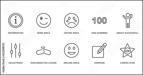 user interface outline icons set. thin line icons such as crying smile, one hundred, about successful man, adjustment, disconnected chains, smiling smile, compose vector.