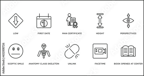 user interface outline icons set. thin line icons such as man certificate, height, perspectives, sceptic smile, anatomy class skeleton, unlink, facetime vector.