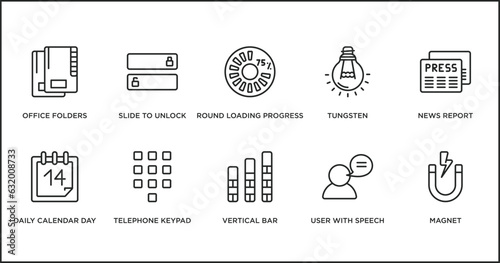 user interface outline icons set. thin line icons such as round loading progress, tungsten, news report, daily calendar day 14, telephone keypad, vertical bar, user with speech bubble vector.