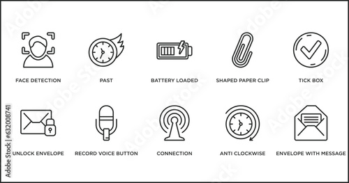 user interface outline icons set. thin line icons such as battery loaded, shaped paper clip, tick box, unlock envelope, record voice button, connection, anti clockwise vector.
