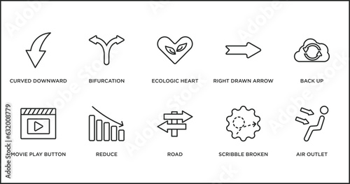 user interface outline icons set. thin line icons such as ecologic heart, right drawn arrow, back up, movie play button, reduce, road, scribble broken line vector.