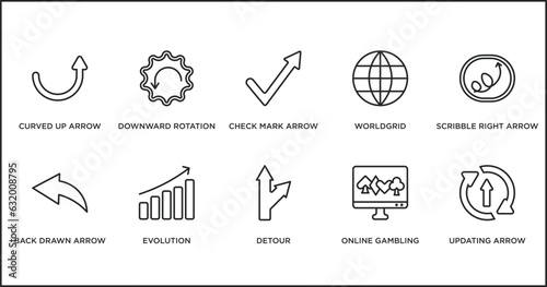 user interface outline icons set. thin line icons such as check mark arrow, worldgrid, scribble right arrow, back drawn arrow, evolution, detour, online gambling vector.