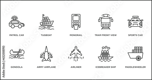 transportation outline icons set. thin line icons such as monorail, tram front view, sports car, gondola, army airplane, airliner, icebreaker ship vector.