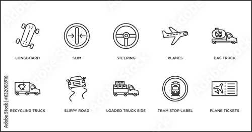 transport outline icons set. thin line icons such as steering, planes, gas truck, recycling truck, slippy road, loaded truck side view, tram stop label vector.