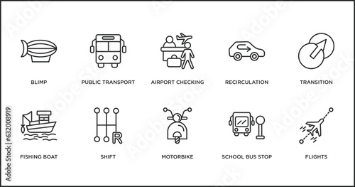 transport outline icons set. thin line icons such as airport checking, recirculation, transition, fishing boat, shift, motorbike, school bus stop vector.