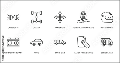 transport outline icons set. thin line icons such as movement, ferry carrying cars, motorsport, workshop repair, auto, long car, hands free device vector.