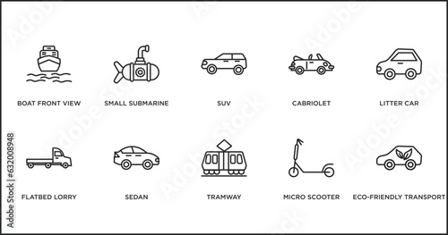 transportation outline icons set. thin line icons such as suv, cabriolet, litter car, flatbed lorry, sedan, tramway, micro scooter vector.