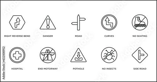 traffic signs outline icons set. thin line icons such as road, curves, no skating, hospital, end motorway, pothole, no insects vector.