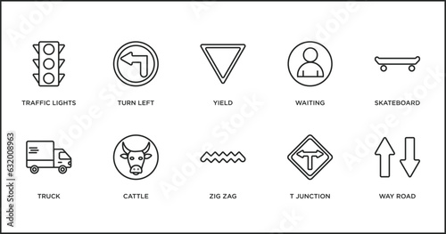 traffic signs outline icons set. thin line icons such as yield, waiting, skateboard, truck, cattle, zig zag, t junction vector.