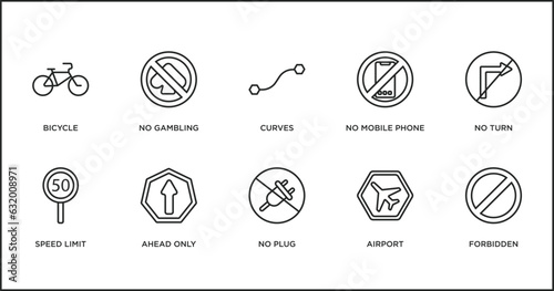 traffic signs outline icons set. thin line icons such as curves, no mobile phone, no turn, speed limit, ahead only, no plug, airport vector.