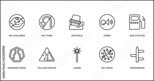 traffic signs outline icons set. thin line icons such as pothole, horn, gas station, narrow road, falling rocks, laser, no virus vector.