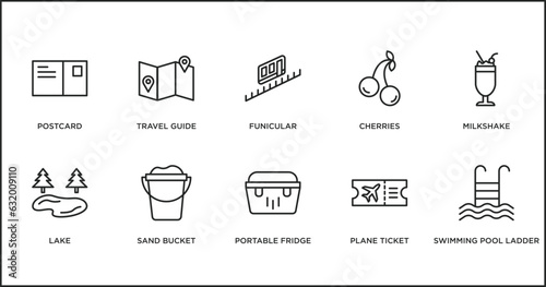 summer outline icons set. thin line icons such as funicular, cherries, milkshake, lake, sand bucket, portable fridge, plane ticket vector.