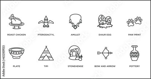 stone age outline icons set. thin line icons such as amulet, diaur egg, paw print, plate, tipi, stonehenge, bow and arrow vector.