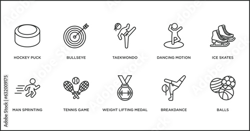 sports collection. thin outline icons set. thin line icons such as taekwondo, dancing motion, ice skates, man sprinting, tennis game, weight lifting medal, breakdance vector.