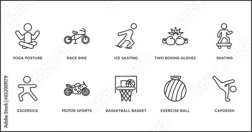sports outline icons set. thin line icons such as ice skating, two boxing gloves, skating, excersice, motor sports, basketball basket, exercise ball vector.