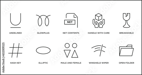 shapes outline icons set. thin line icons such as net contents, handle with care, breakeable, hash key, elliptic, male and female, winshield wiper vector.