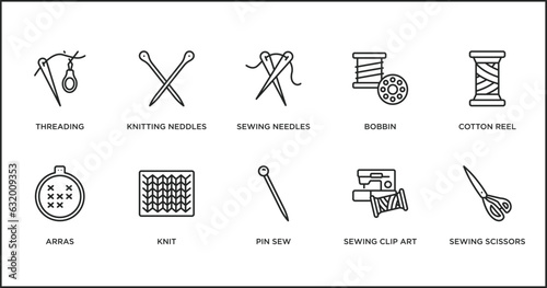 sew outline icons set. thin line icons such as sewing needles, bobbin, cotton reel, arras, knit, pin sew, sewing clip art vector.