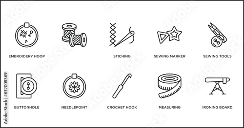 sew outline icons set. thin line icons such as stiching, sewing marker, sewing tools, buttonhole, needlepoint, crochet hook, measuring vector.