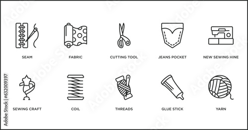 sew outline icons set. thin line icons such as cutting tool, jeans pocket, new sewing hine, sewing craft, coil, threads, glue stick vector.