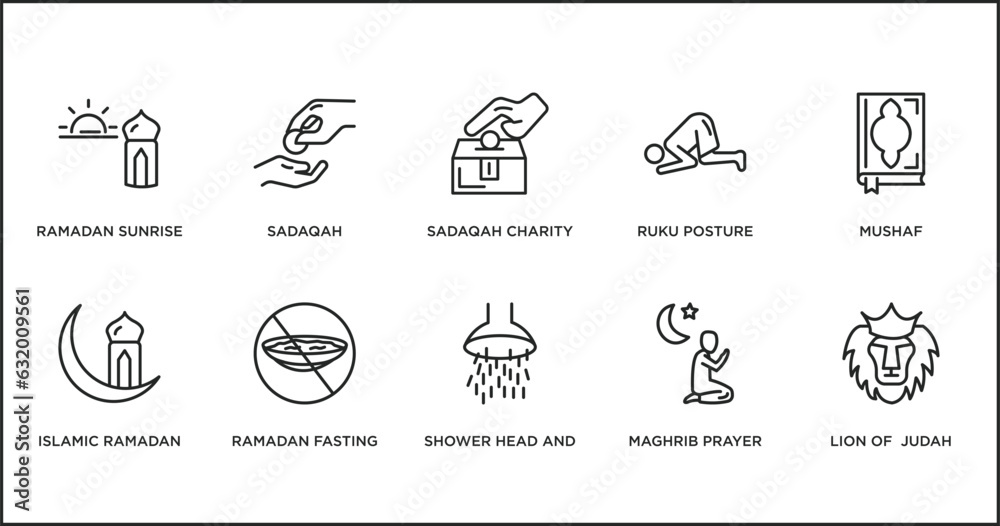 religion outline icons set. thin line icons such as sadaqah charity, ruku posture, mushaf, islamic ramadan, ramadan fasting, shower head and water, maghrib prayer vector.
