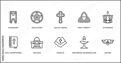 religion outline icons set. thin line icons such as celtic cross, holy trinity, ayyavazhi, holy scriptures, vatican, mantle, unitarian universalism vector.