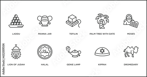 religion outline icons set. thin line icons such as tefilin, palm tree with date, moses, lion of judah, halal, genie lamp, kippah vector.