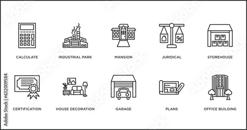 real estate outline icons set. thin line icons such as mansion, juridical, storehouse, certification, house decoration, garage, plans vector.