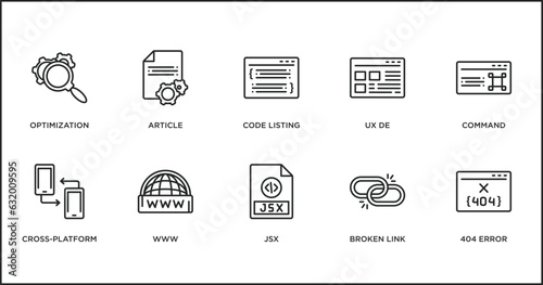 programming outline icons set. thin line icons such as code listing, ux de, command, cross-platform, www, jsx, broken link vector.