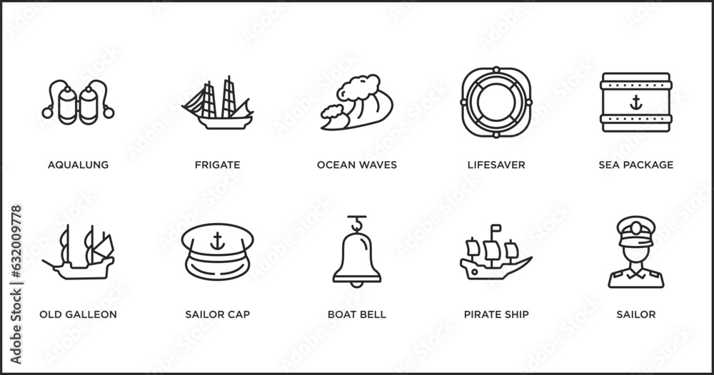nautical outline icons set. thin line icons such as ocean waves, lifesaver, sea package, old galleon, sailor cap, boat bell, pirate ship vector.