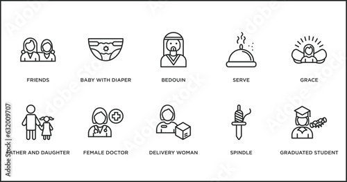 people outline icons set. thin line icons such as bedouin, serve, grace, father and daughter, female doctor, delivery woman, spindle vector.