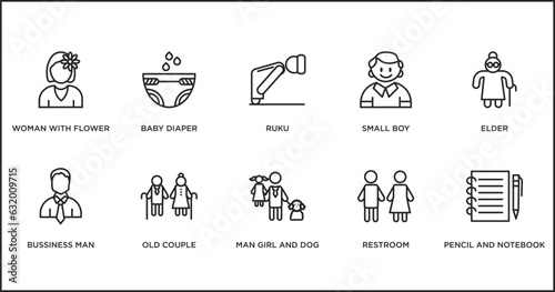 people outline icons set. thin line icons such as ruku, small boy, elder, bussiness man, old couple, man girl and dog, restroom vector.