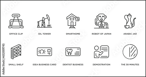 other outline icons set. thin line icons such as smarthome, robot of japan, arabic jar, small shelf, idea business card, dentist business card, demostration vector.