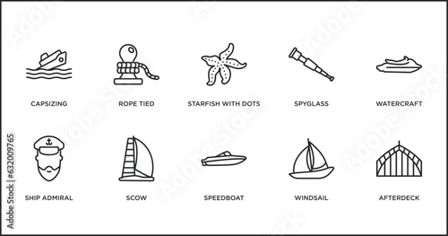 nautical outline icons set. thin line icons such as starfish with dots, spyglass, watercraft, ship admiral, scow, speedboat, windsail vector.