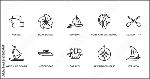 nautical outline icons set. thin line icons such as gunboat, port and starboard, seaworthy, windsurf board, motorboat, caravel, azimuth compass vector.