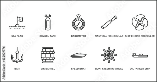nautical outline icons set. thin line icons such as barometer, nautical monocular, ship engine propeller, bait, big barrel, speed boat, boat steering wheel vector.