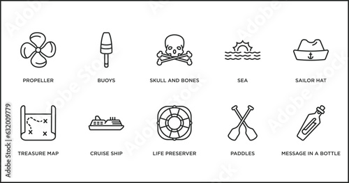 nautical outline icons set. thin line icons such as skull and bones, sea, sailor hat, treasure map, cruise ship, life preserver, paddles vector.