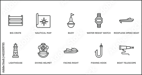 nautical outline icons set. thin line icons such as buoy, water resist watch, roofless speed boat, lighthouse, diving helmet, facing right, fishing hook vector.