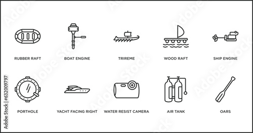 nautical outline icons set. thin line icons such as trireme, wood raft, ship engine, porthole, yacht facing right, water resist camera, air tank vector.