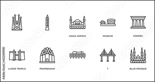 monuments outline icons set. thin line icons such as hagia sophia, museum, pompeii, luxor temple, prambanan, , t vector.