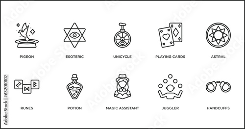 magic outline icons set. thin line icons such as unicycle, playing cards, astral, runes, potion, magic assistant, juggler vector.