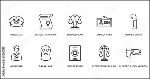 law and justice outline icons set. thin line icons such as business law, employment, pepper spray, advocate, balaclava, immigration, international law vector.
