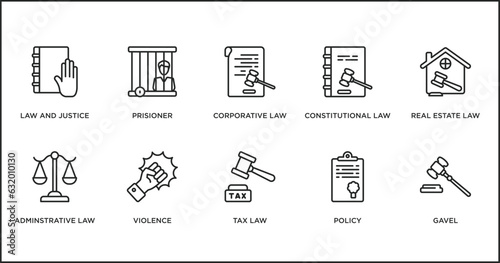 law and justice outline icons set. thin line icons such as corporative law, constitutional law, real estate adminstrative violence, tax policy vector.