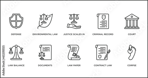 law and justice outline icons set. thin line icons such as justice scales in hand, criminal record, court, law balance, documents, law paper, contract vector.