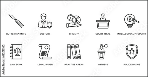 law and justice outline icons set. thin line icons such as bribery, court trial, intellectual property, law book, legal paper, practise areas, witness vector.