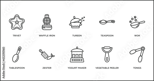 kitchen outline icons set. thin line icons such as tureen, teaspoon, wok, tablespoon, zester, yogurt maker, vegetable peeler vector.