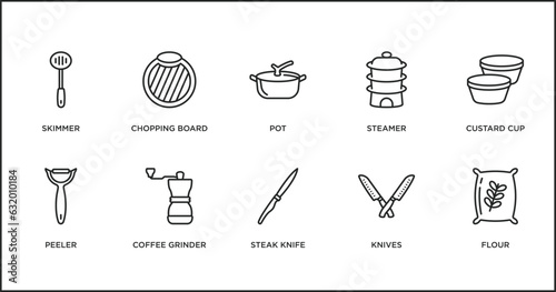 kitchen outline icons set. thin line icons such as pot, steamer, custard cup, peeler, coffee grinder, steak knife, knives vector.