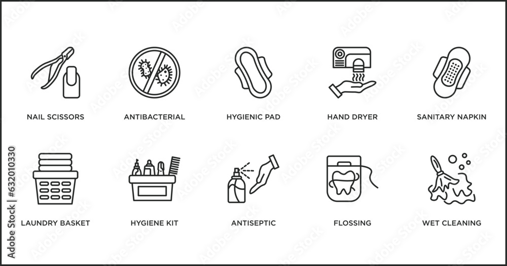 hygiene outline icons set. thin line icons such as hygienic pad, hand dryer, sanitary napkin, laundry basket, hygiene kit, antiseptic, flossing vector.