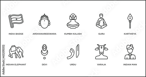 india outline icons set. thin line icons such as kumbh kalash, guru, kartikeya, indian elephant, devi, urdu, varaja vector.